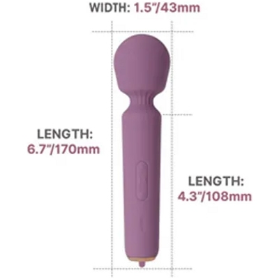 «Mini Emma Neo» - мини-вибромассажёр- фото5