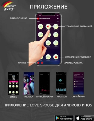 Levett Bodi - Стимулятор простаты с подогревом- фото5