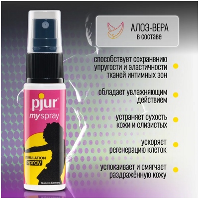 Pjur MySpray - Возбуждающий женский спрей - фото4