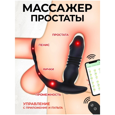 Levett Sepho - Массажер простаты- фото