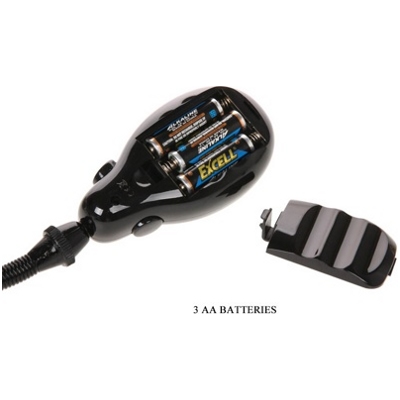 «Automatic Gauge Pump» - Вакуумная помпа- фото4