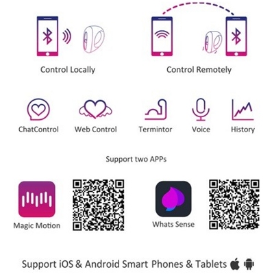 «Magic Motion Dante» - Эрекционное кольцо- фото6