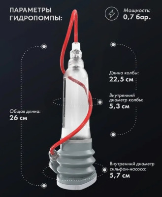 «HYDROXTREME7» - Гидропомпа- фото2