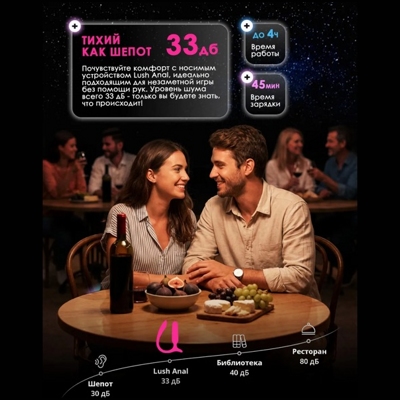 «Lovense Lush Anal» - вибростимулятор- фото5