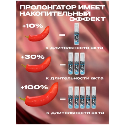 «SexMan» - Крем пролонгатор- фото3