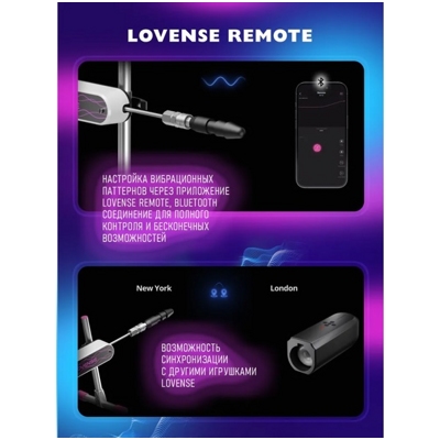 «Mini Sex Machine» - Секс-машина- фото3