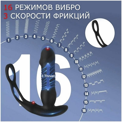 Levett Sepho - Массажер простаты- фото3