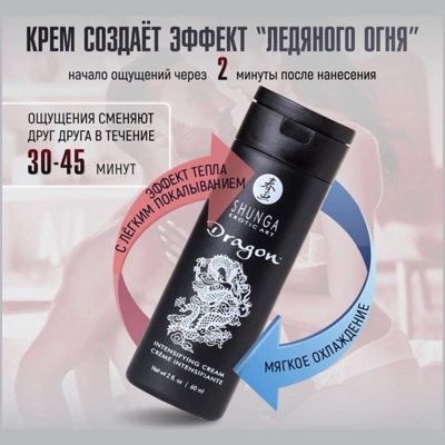 «Shunga Dragon» - Возбуждающий крем- фото5