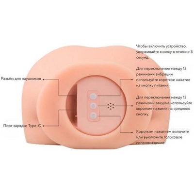 Satisfaction Cutie Lush - Реалистичный вибромастурбатор- фото5