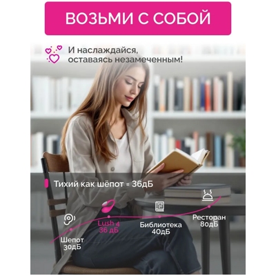 «Lovense Lush Mini» - Виброяйцо- фото6